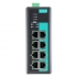 Коммутатор EDS-P308-T Коммутатор EDS-P308-T